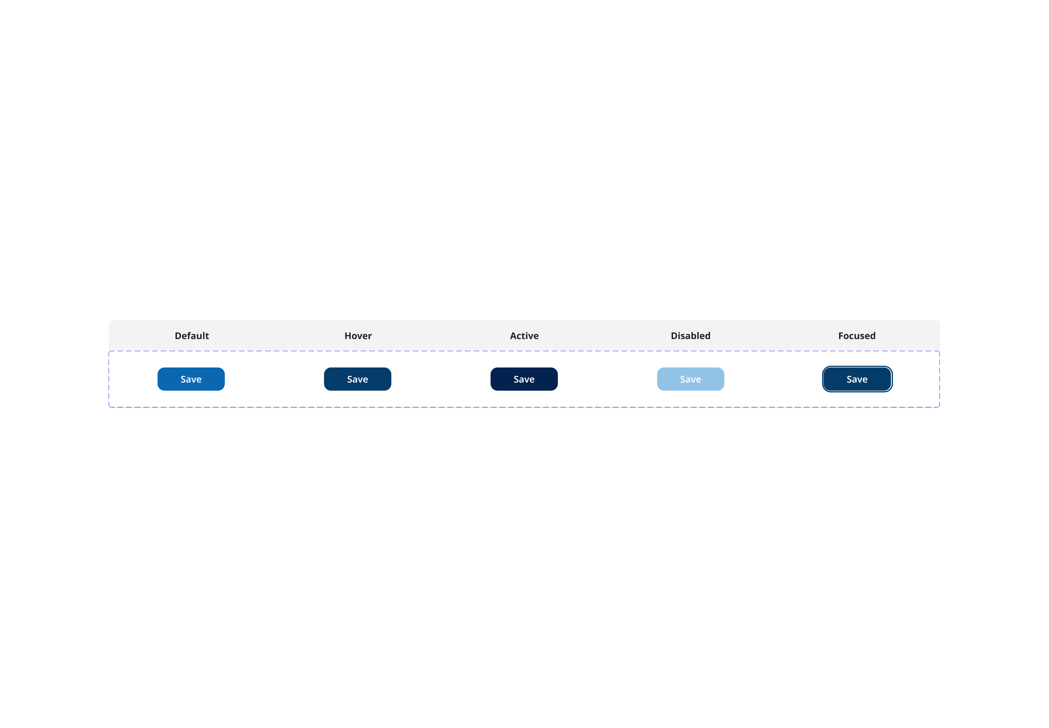 Button component variants