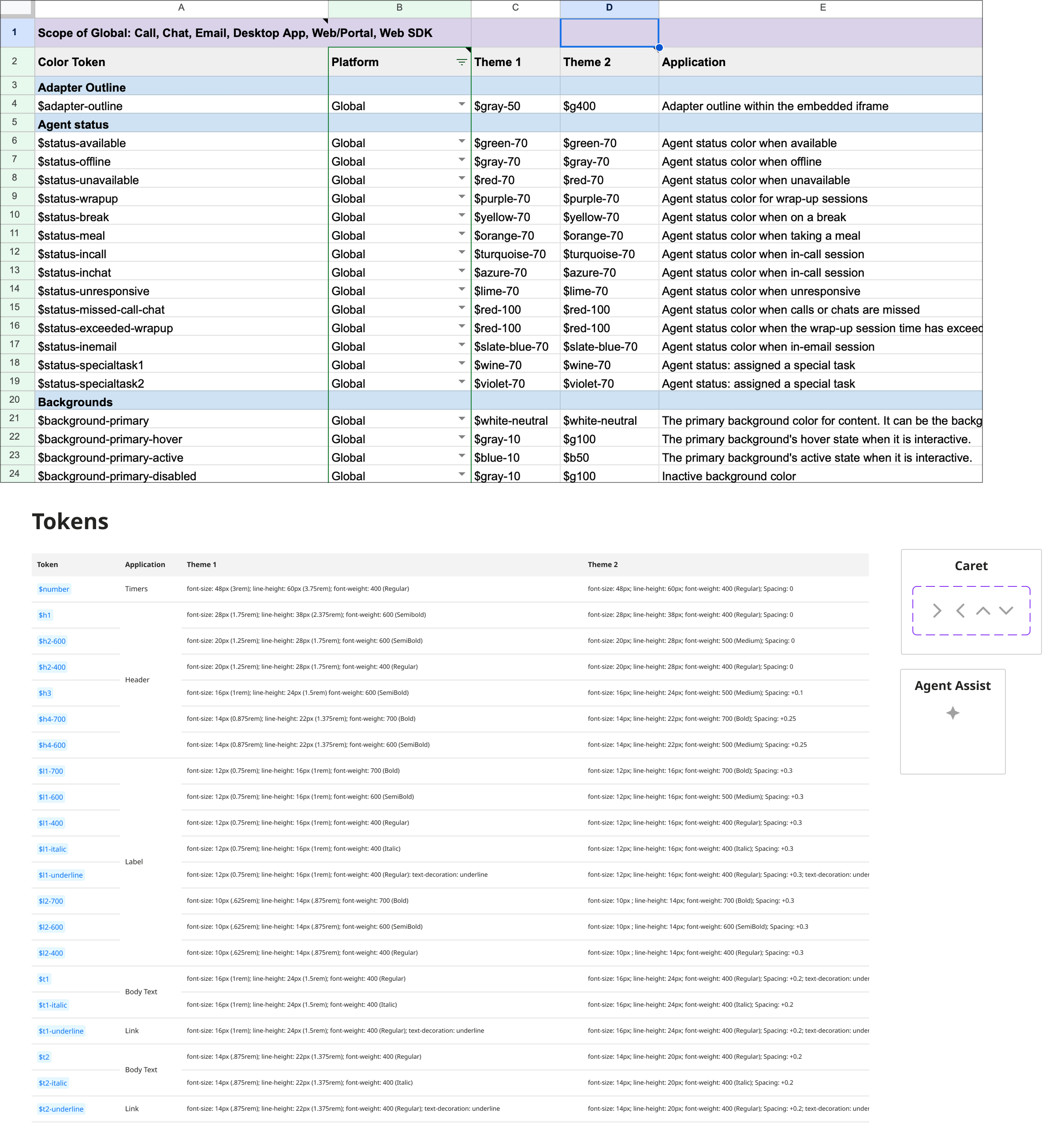Screenshots of a color token spreadsheet and type table